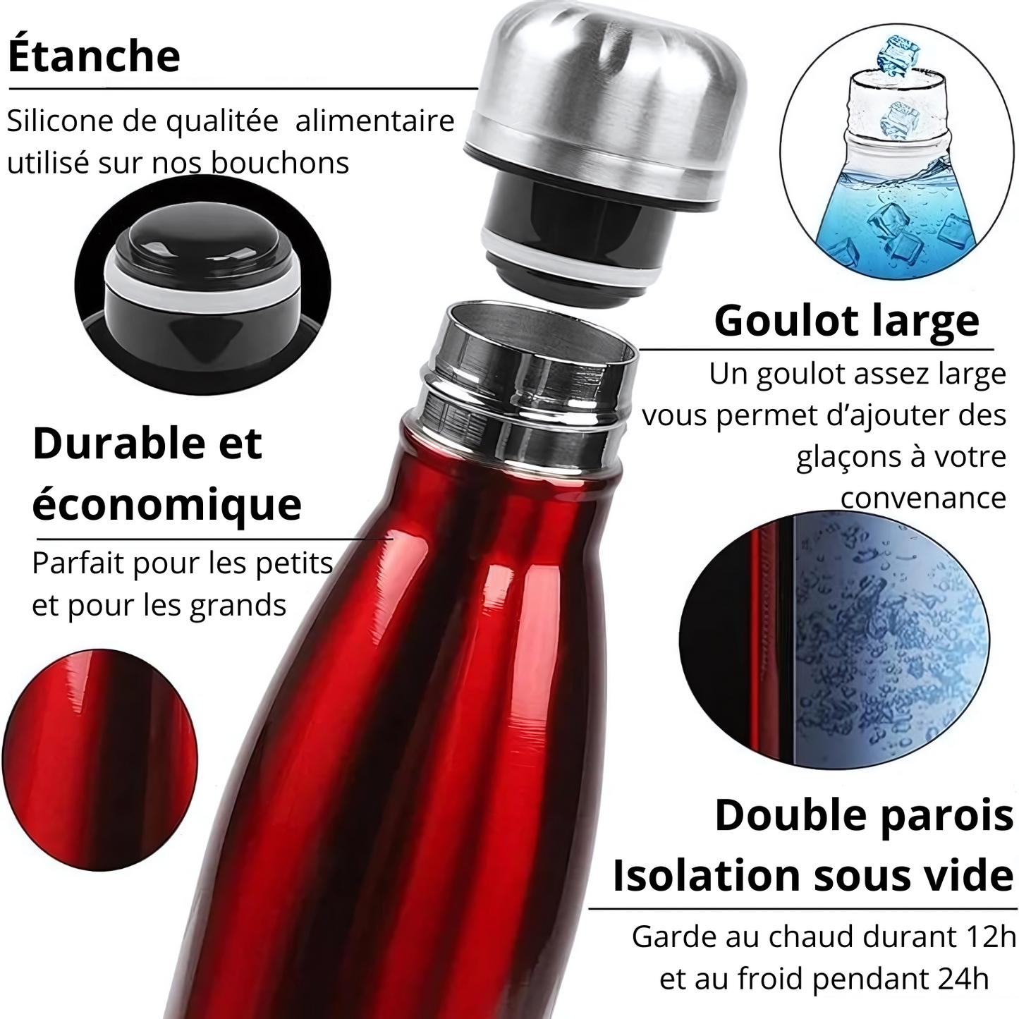 Gourde Isotherme | 1L - IsoMeal